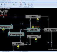 Retriever Substation Diagram