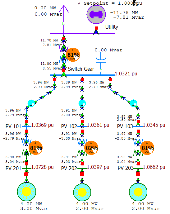 KnowReactiveSystem