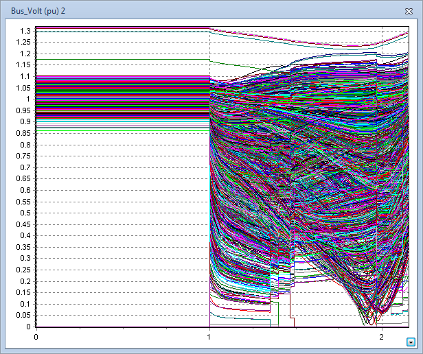 KnowVoltCollapseFilteredBuses